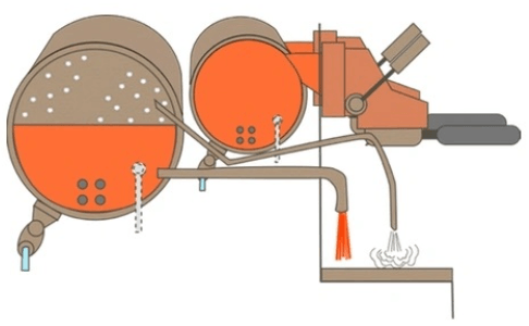 Espresso’nun Tarihi